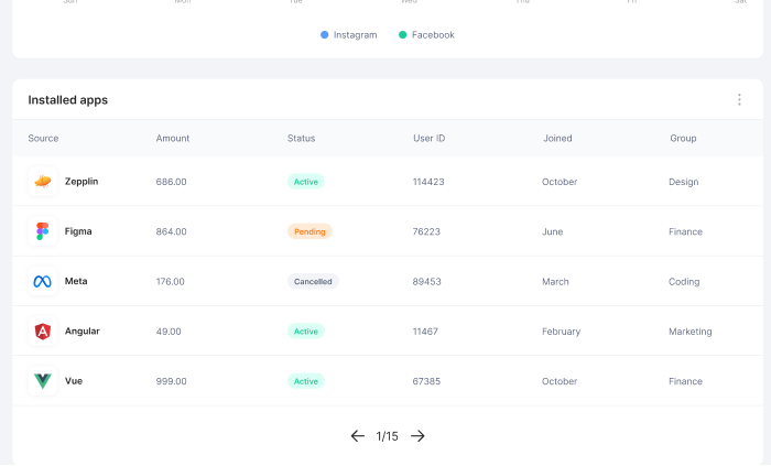 digital marketing leads digital marketing leads